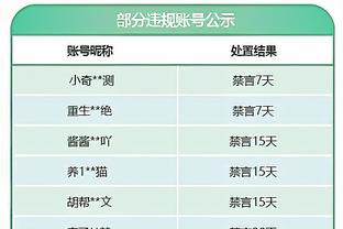 完全不慌❓托纳利女友社媒照常晒自拍，球迷：告诉你男友别赌了